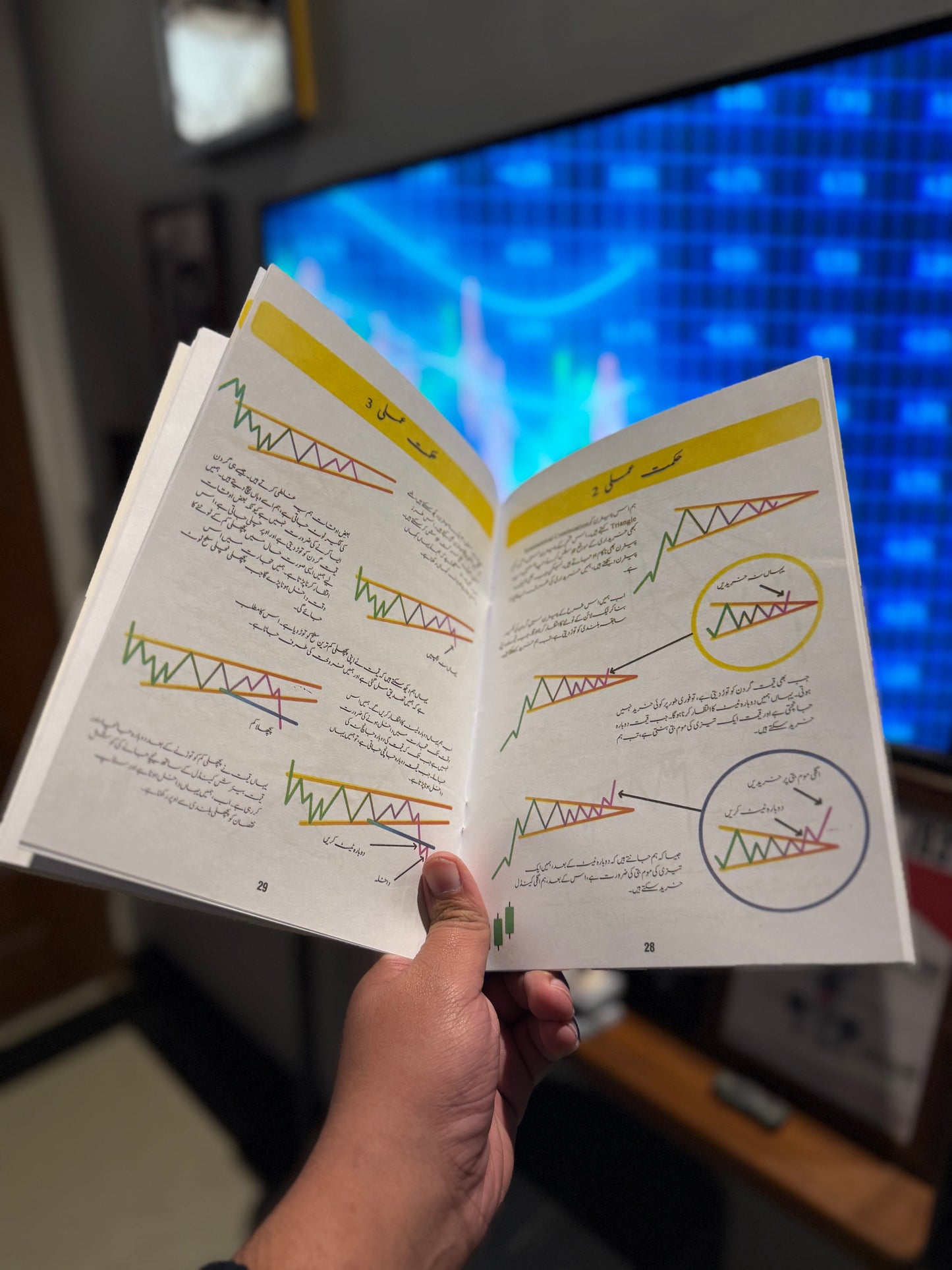 [4 BOOKS DEAL!] Simple Trading + Day Trading + Smart Trading + Candlestick Mastery + CandleStick Sheet