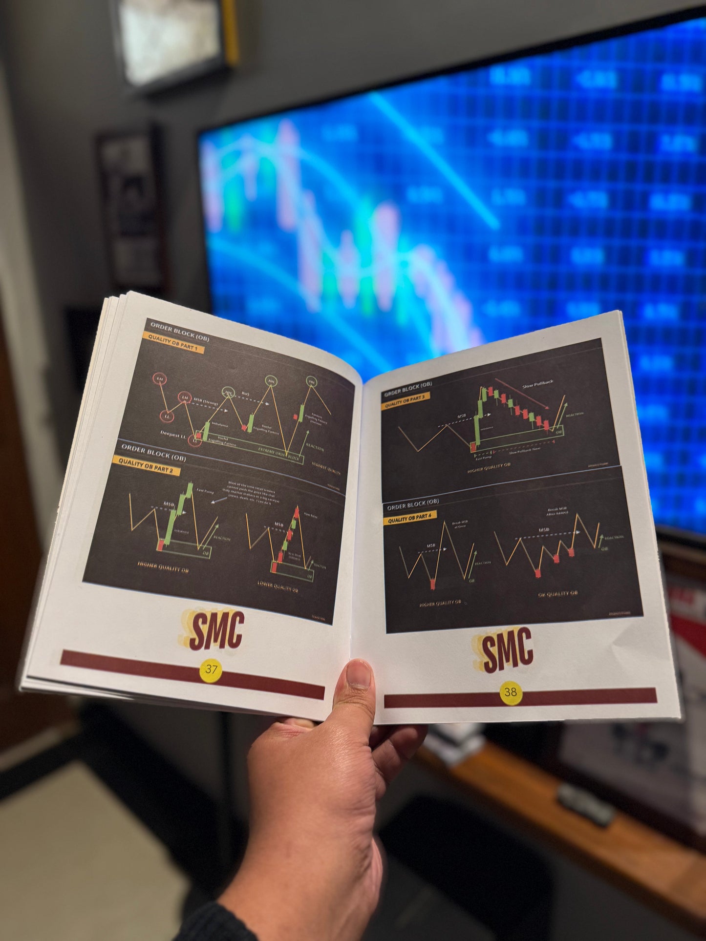[4 BOOKS DEAL!] Simple Trading + Day Trading + Smart Trading + Candlestick Mastery + CandleStick Sheet