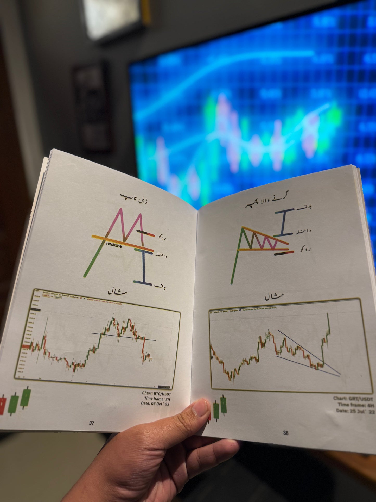 [4 BOOKS DEAL!] Simple Trading + Day Trading + Smart Trading + Candlestick Mastery + CandleStick Sheet