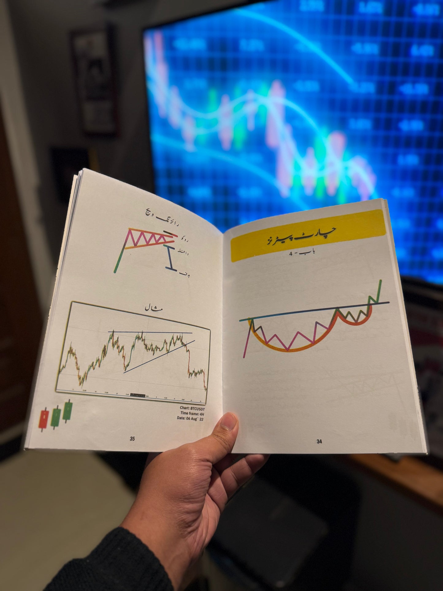 [4 BOOKS DEAL!] Simple Trading + Day Trading + Smart Trading + Candlestick Mastery + CandleStick Sheet