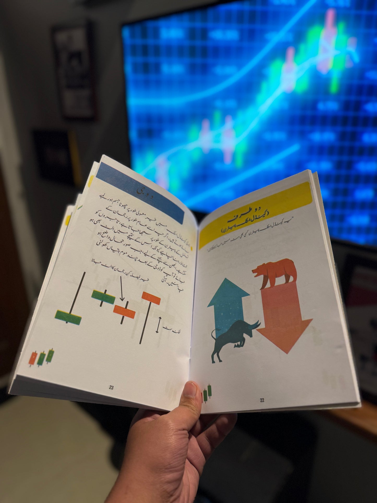 [4 BOOKS DEAL!] Simple Trading + Day Trading + Smart Trading + Candlestick Mastery + CandleStick Sheet
