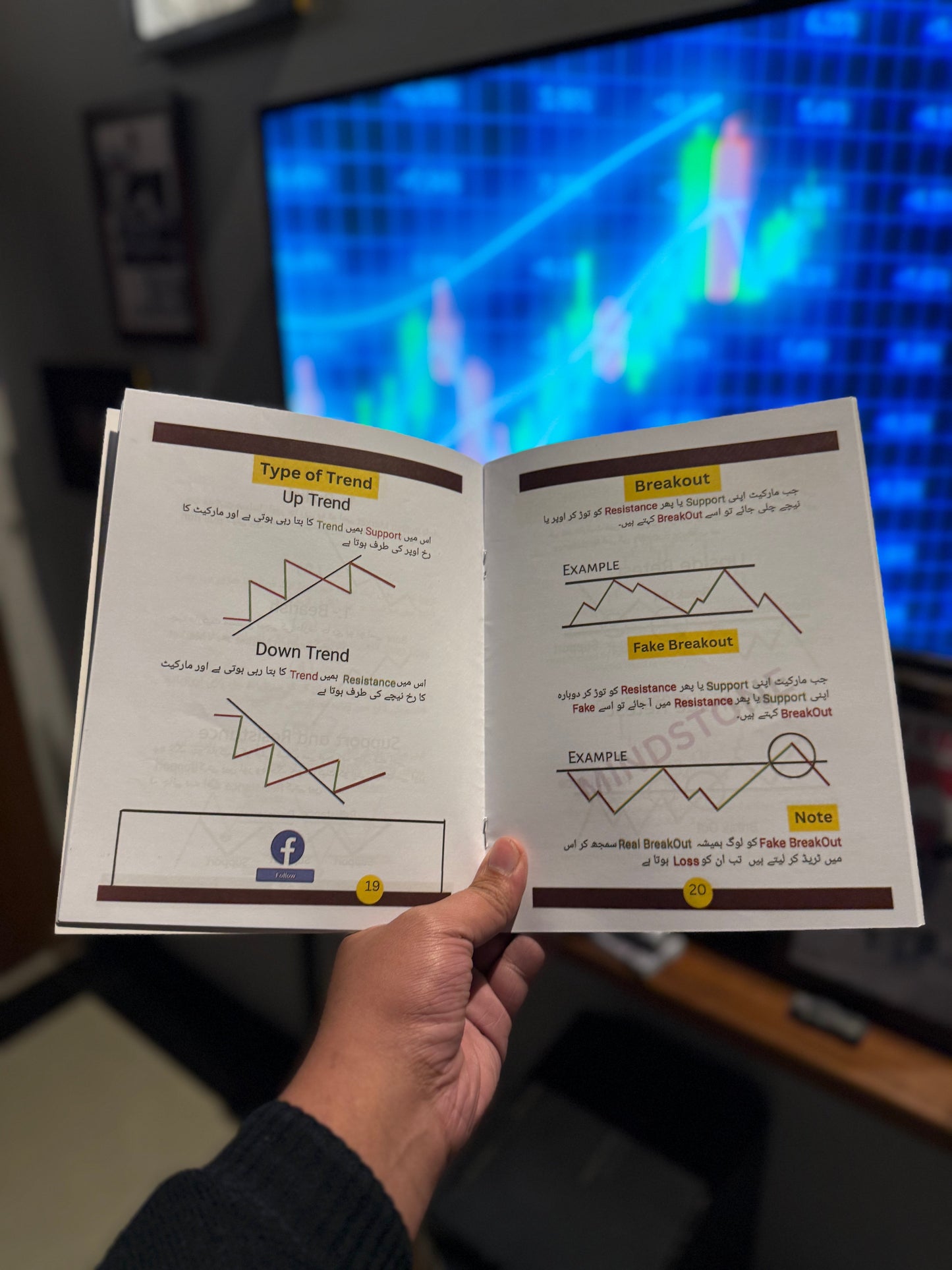 [4 BOOKS DEAL!] Simple Trading + Day Trading + Smart Trading + Candlestick Mastery + CandleStick Sheet